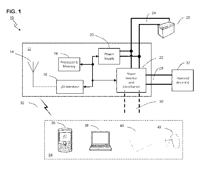 A single figure which represents the drawing illustrating the invention.